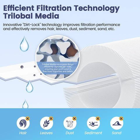 Beckacher washable reusable filter image signals long-lasting performance with simple cleaning.