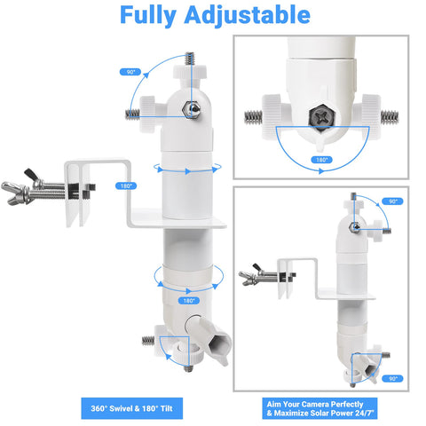 BECOMFY easy clamp and adapters enable fast, tool-free setup.