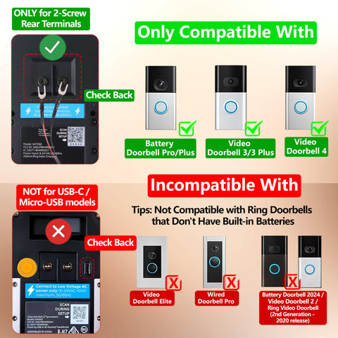 Becomfy adjustable mount for Ring charger ensuring optimal sun exposure
