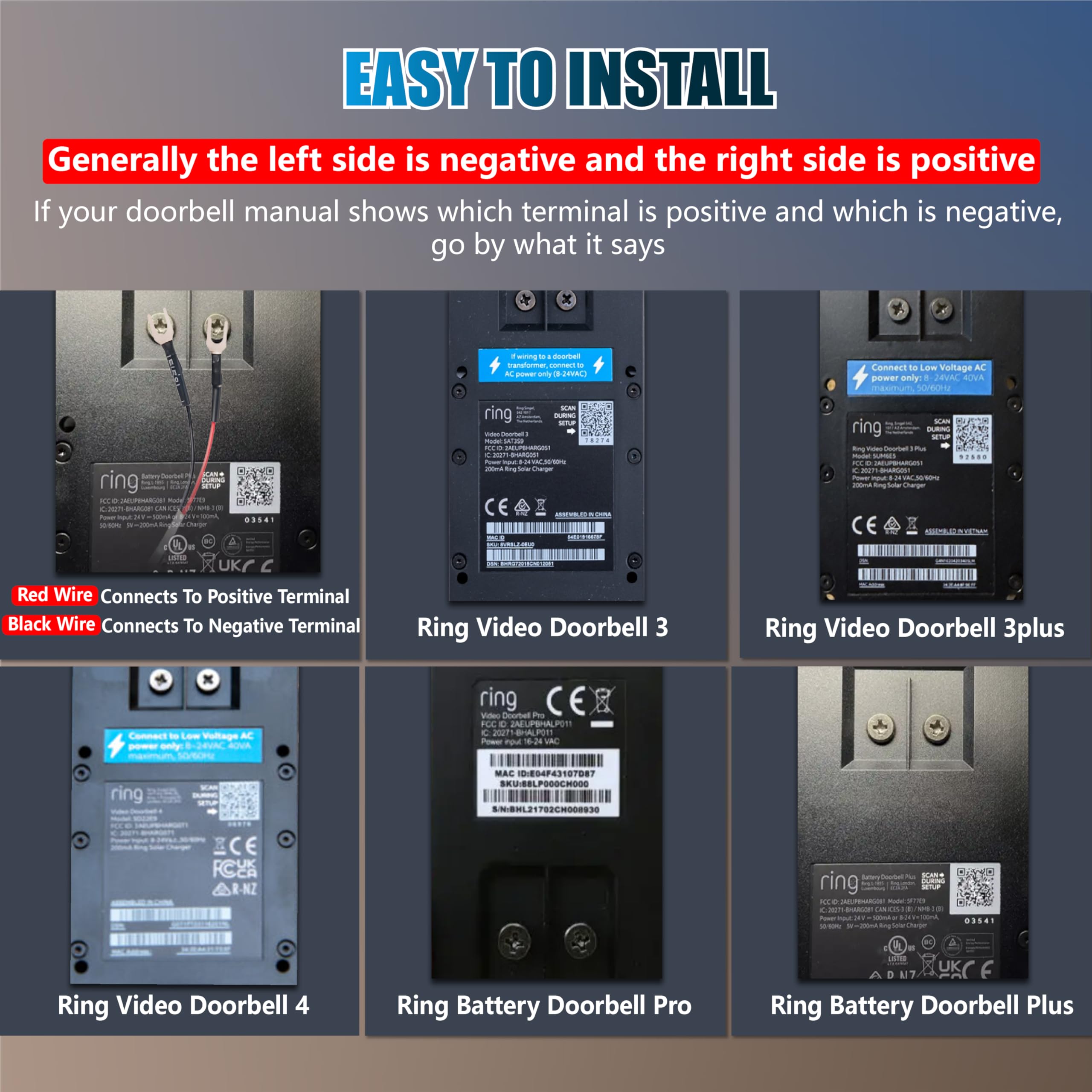 Becomfy compatibility guide showing supported Ring models