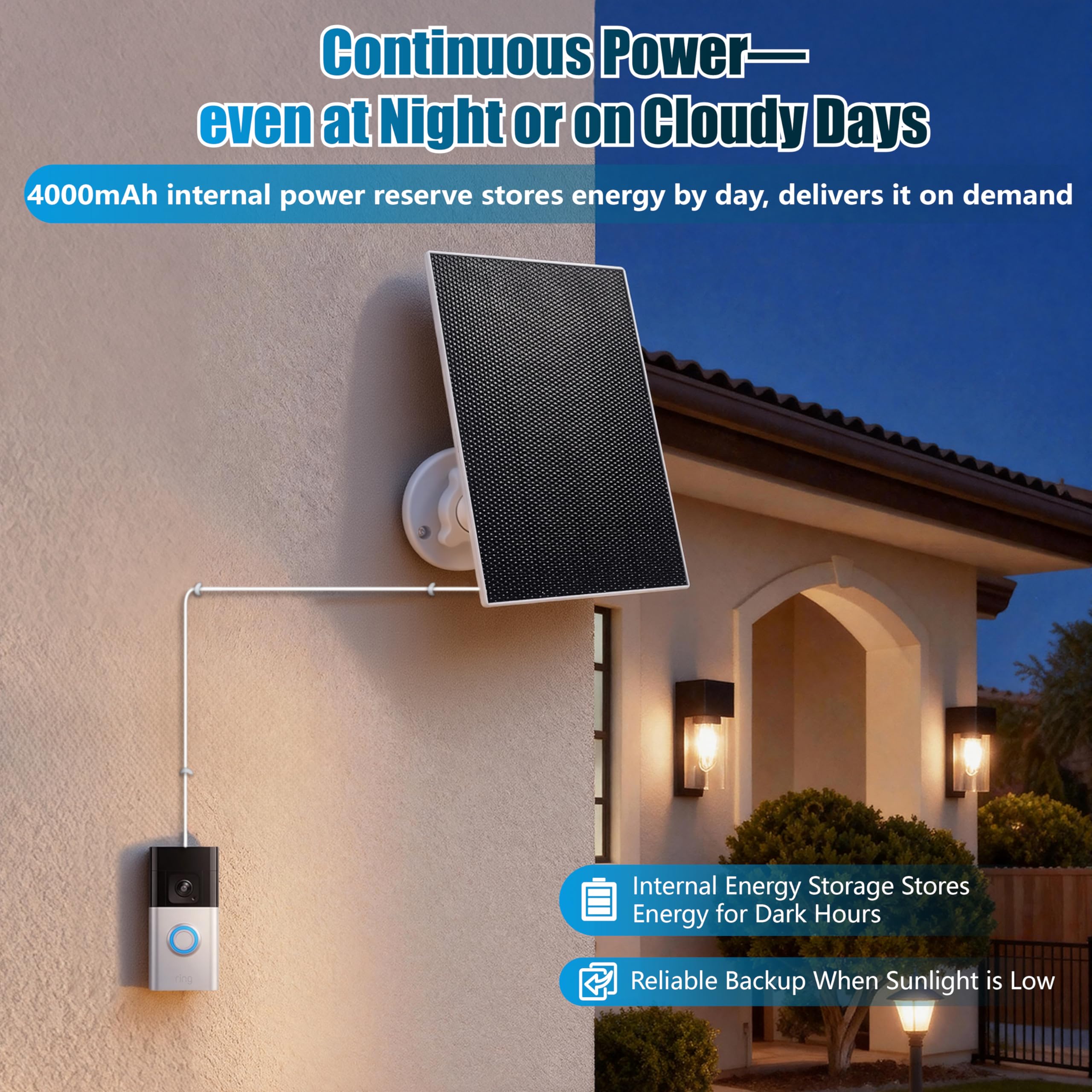Becomfy complete solar charger kit with all mounting hardware