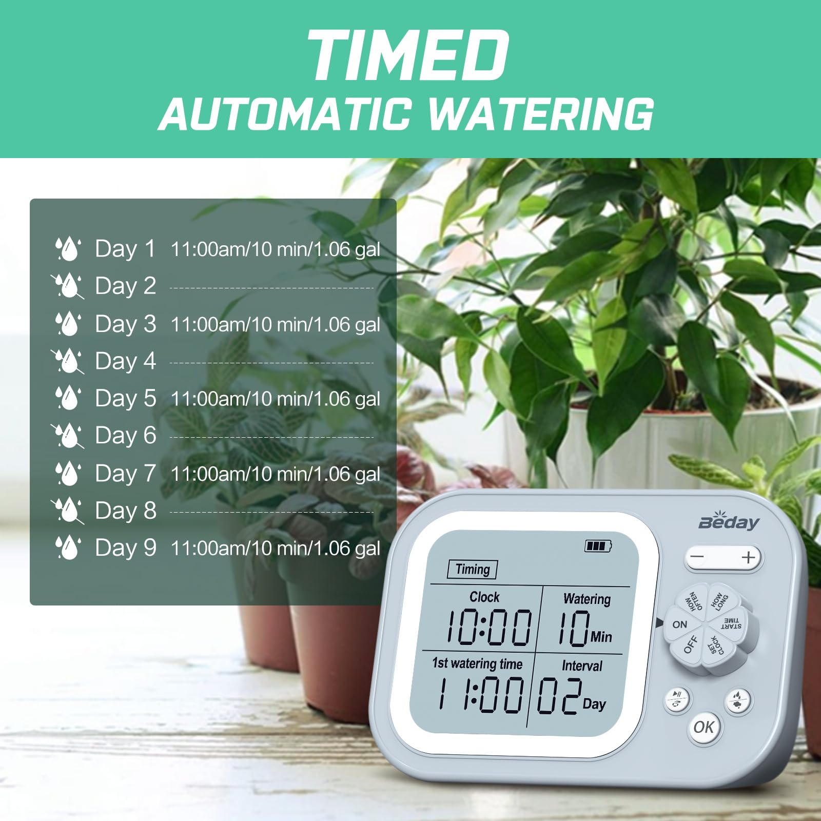 Beday 15-pot capacity watering system for indoor gardens