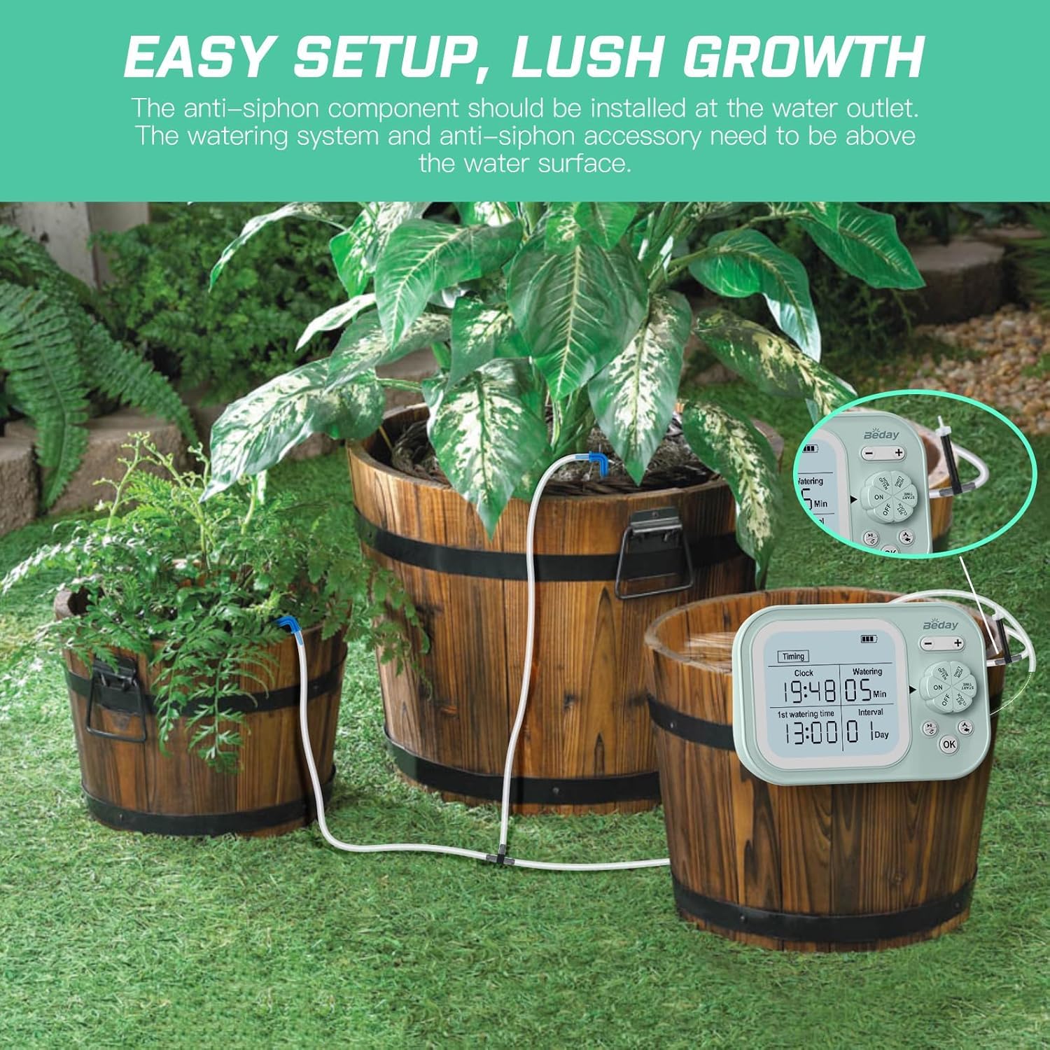 Beday drip irrigation components kit enables a customizable home irrigation setup.