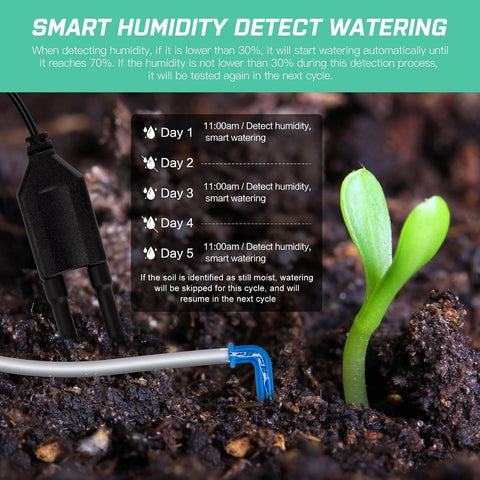 Beday green-themed unit on display highlights a compact, user-friendly system.