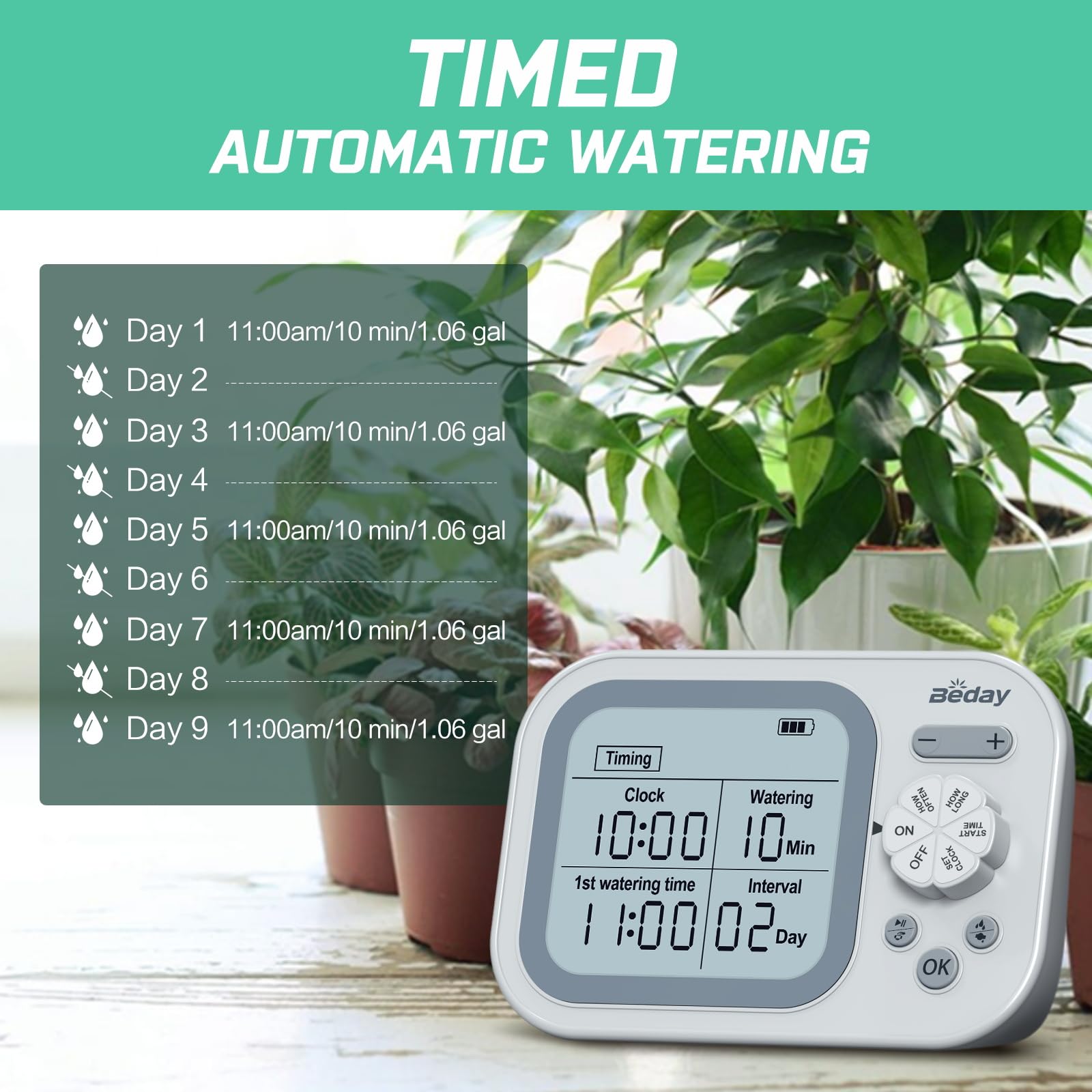 Beday programmable timer interface enables reliable scheduling without constant oversight.