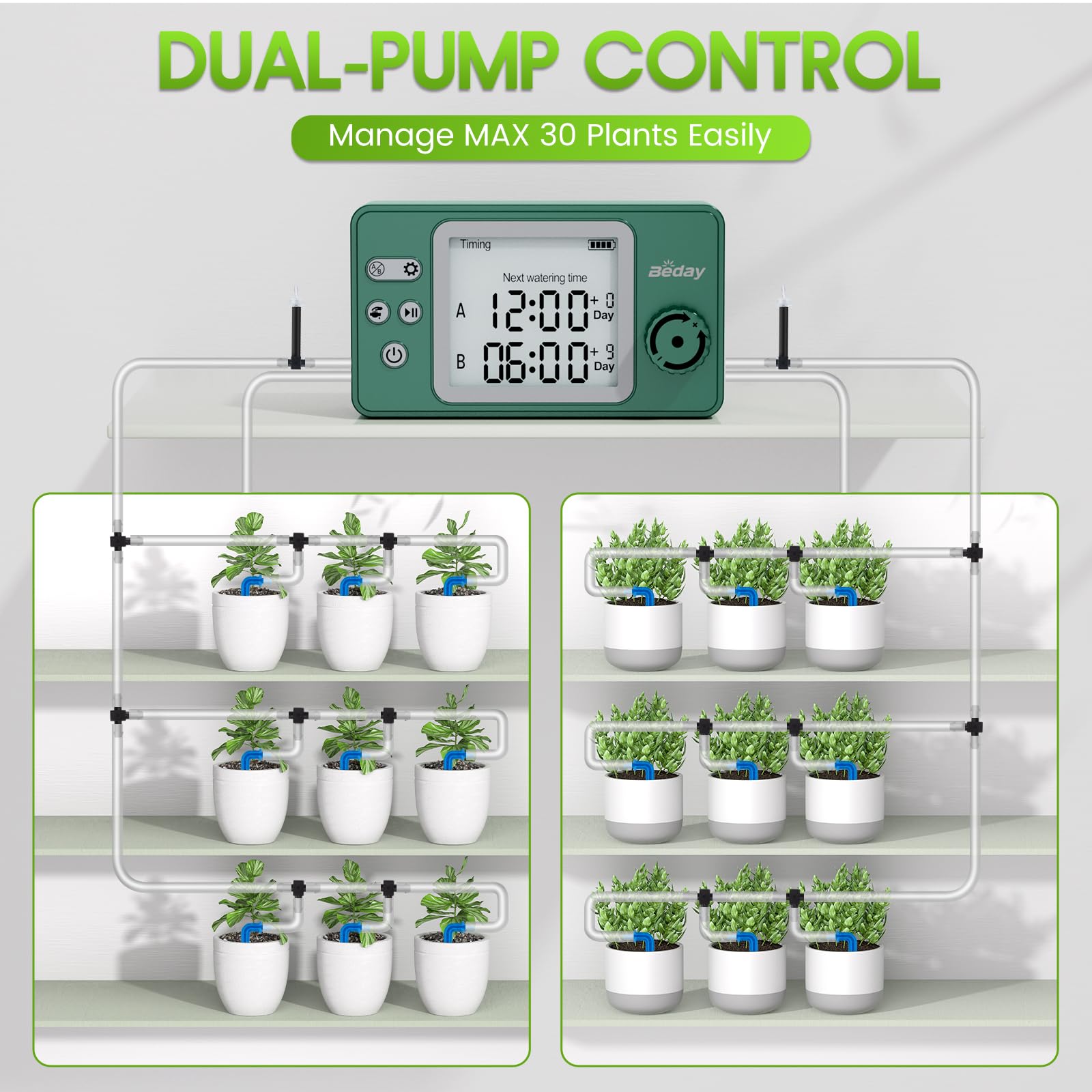 Beday solar panel and battery powering reliable watering day and night.