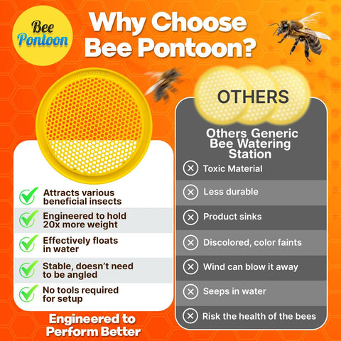 Bee Pontoon yellow garden decor water station brightens outdoor spaces for pollinators.