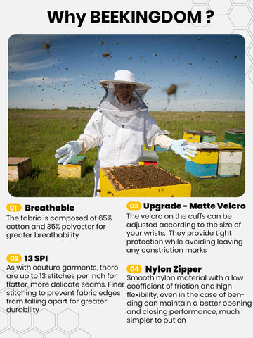 360-degree visibility inside the BEEKINGDOM bee suit supports safe hive work