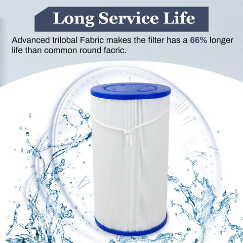 Beendou spa filter edge design detail enabling easier cleaning