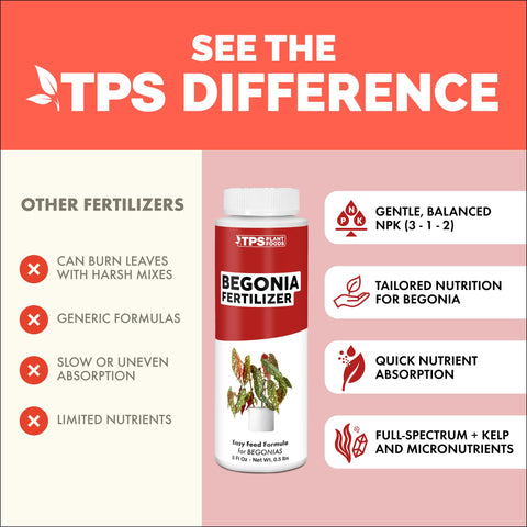 TPS NUTRIENTS Begonia Fertilizer promotes blooms and strong stems.