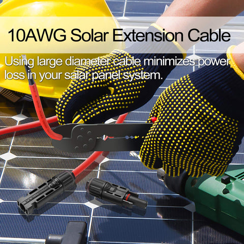 BeideLt TÜV validated cable for PV applications