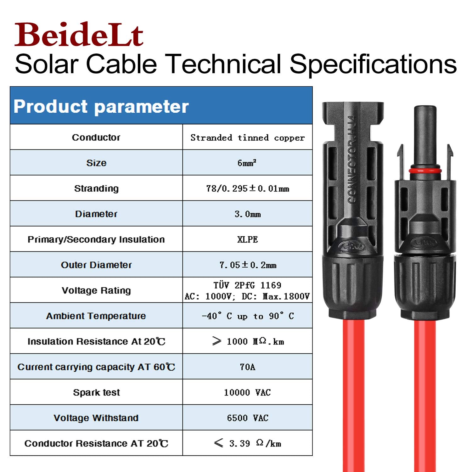 BeideLt weatherproof cable resists moisture and UV exposure