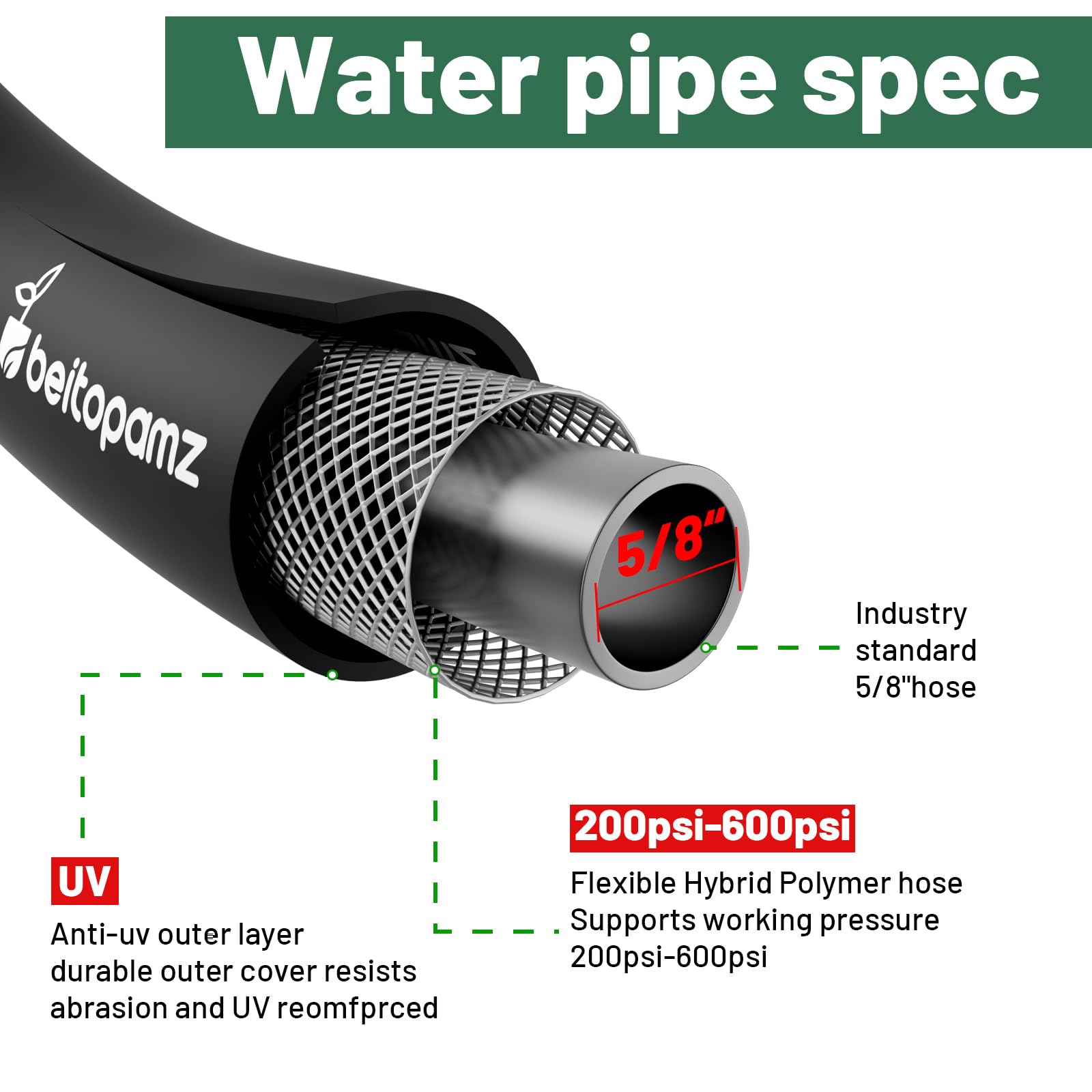 Beitopamz female-to-female ends show secure connections for standard hose setups