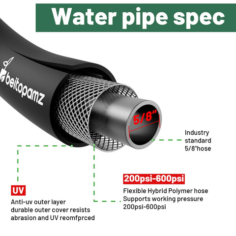Beitopamz female-to-female ends show secure connections for standard hose setups