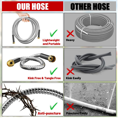 Beitopamz lightweight hose eases carrying and maneuvering