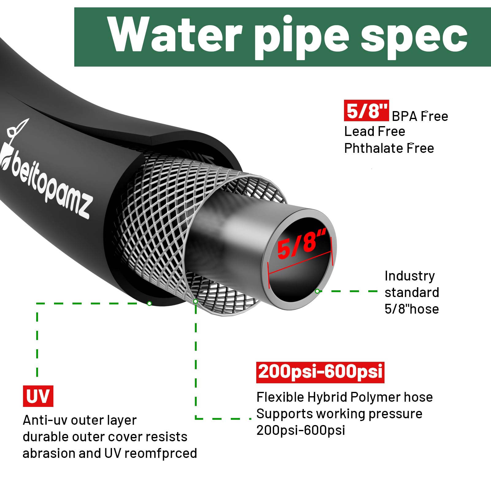 Beitopamz three-quarter-brass-fittings end-to-end for secure leak-free connections.