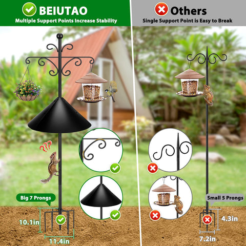 BEIUTAO squirrel-baffle attached to the pole deters theft while birds feed