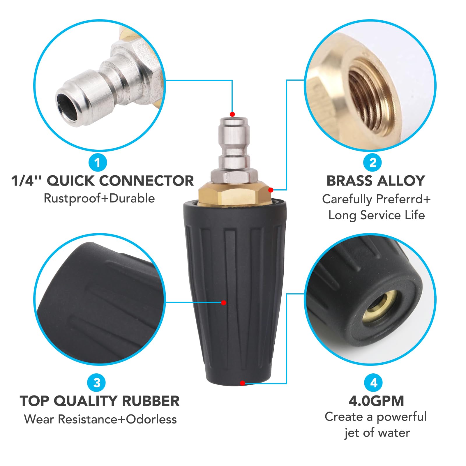 Belivetget turbo nozzle at 40-degree spray for wide area coverage