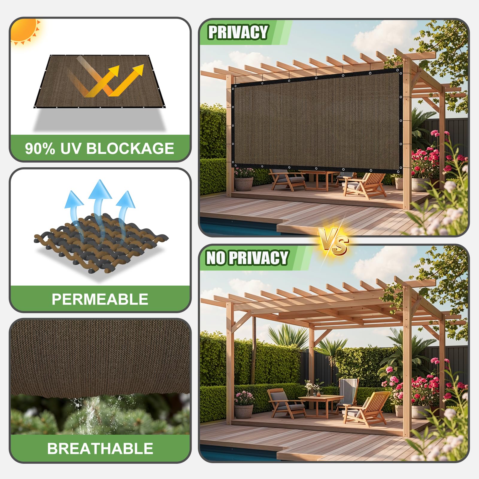 Shade cloth functioning as windbreak and privacy screen in a garden setting