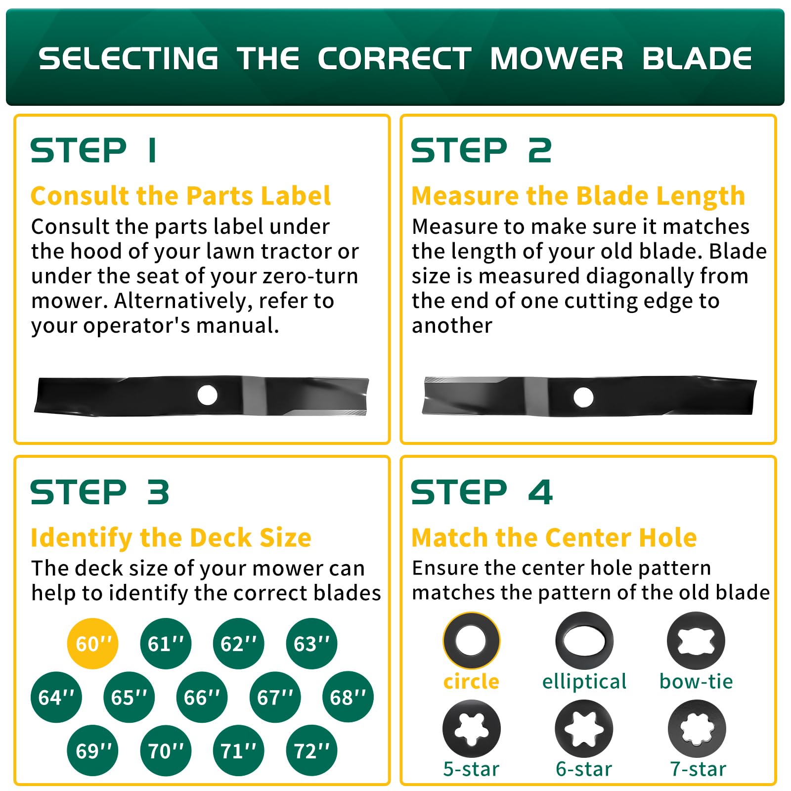 Compatible with Kubota ZD and ZG models for 60-inch decks.