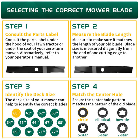 Compatible with Kubota ZD and ZG models for 60-inch decks.