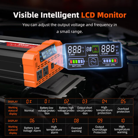 BELTTT 1000W pure sine inverter USB port for convenient device charging