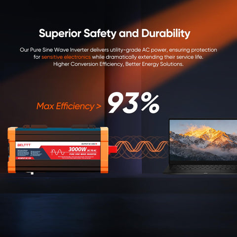 BELTTT 3000W hardwire port enables permanent installation.
