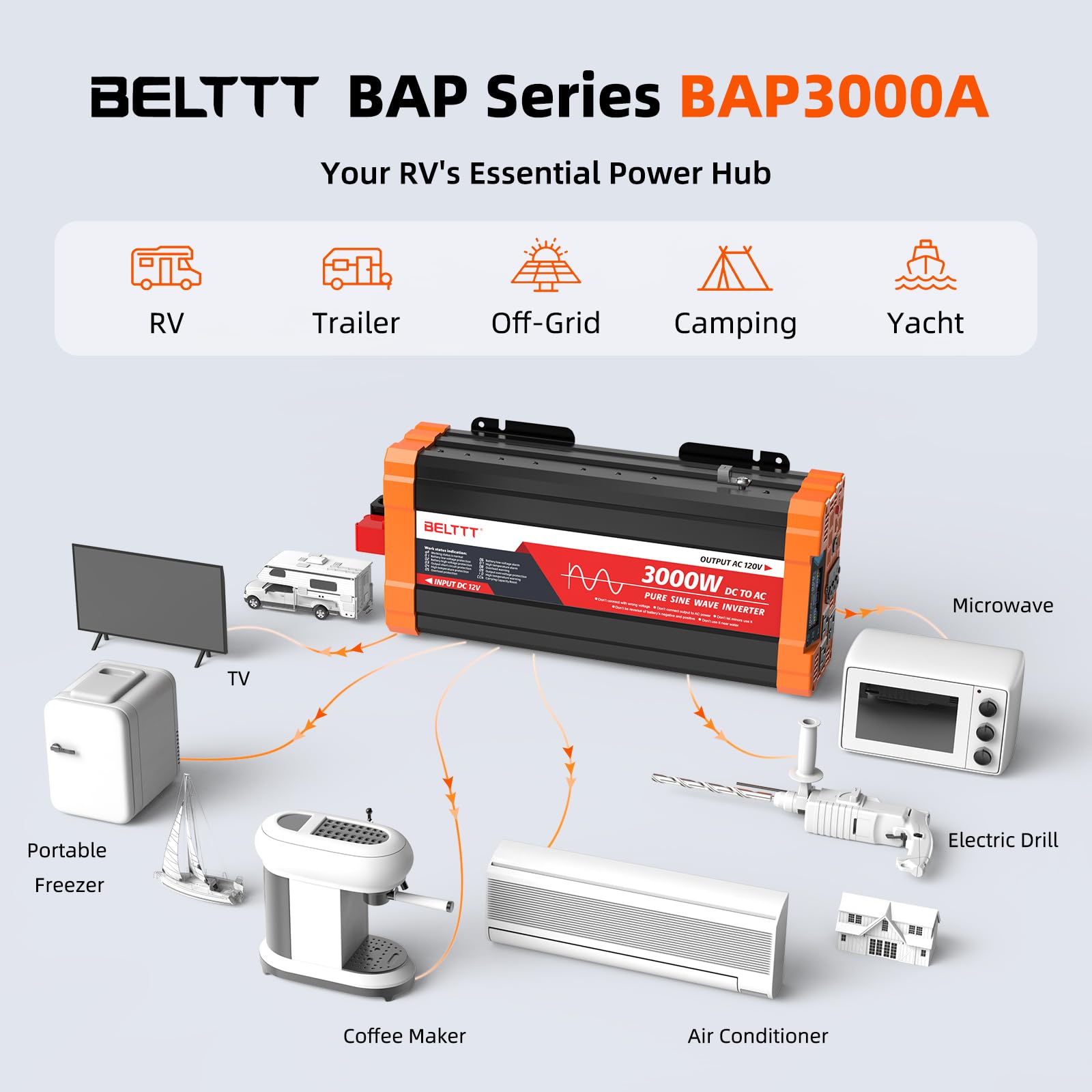 BELTTT 3000W remote controller with 23 ft cable for flexible placement.