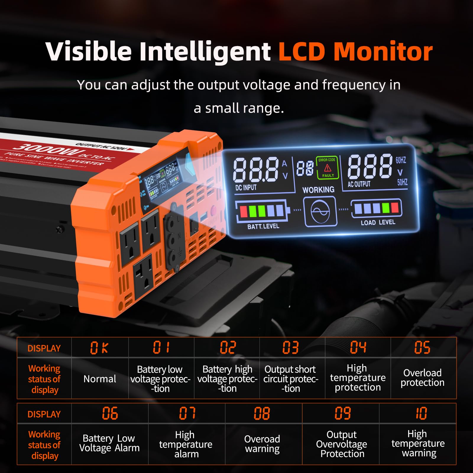 BELTTT 3000W USB port for charging devices on the go.