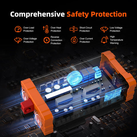BELTTT inverter dual AC sockets for simultaneous power access.