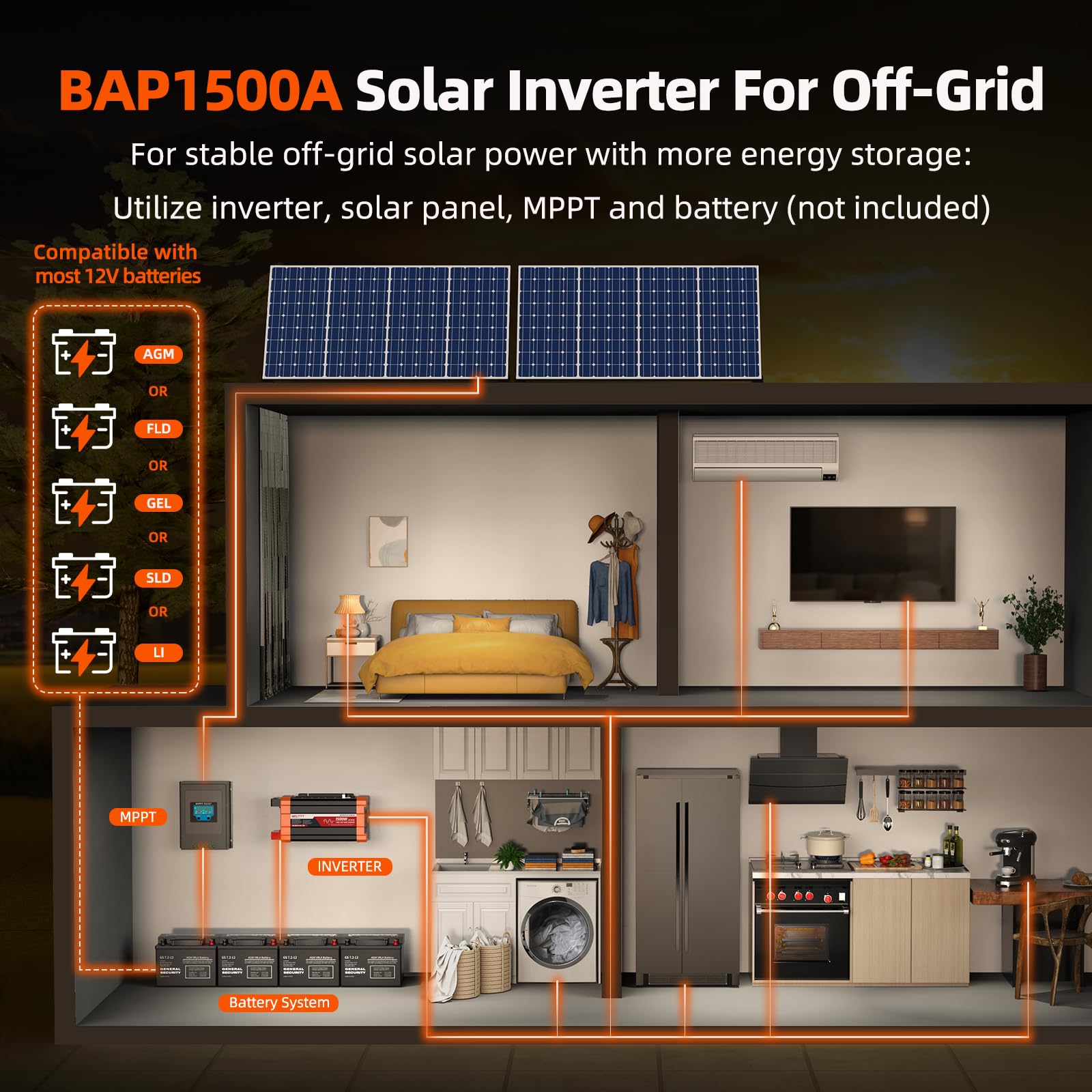 BELTTT inverter metal housing provides durable protection for outdoor use