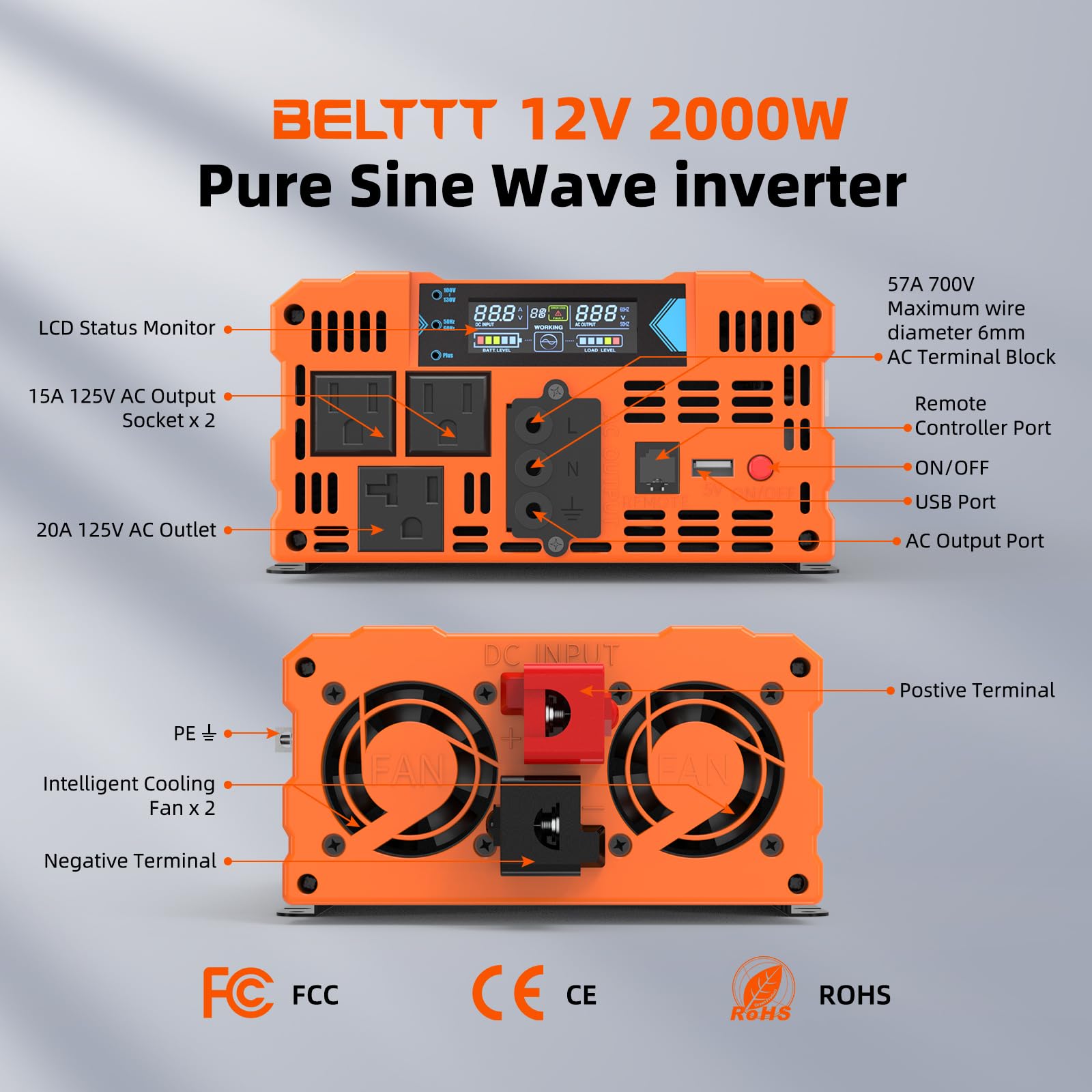 BELTTT ideal for outdoor, RV, and truck use.