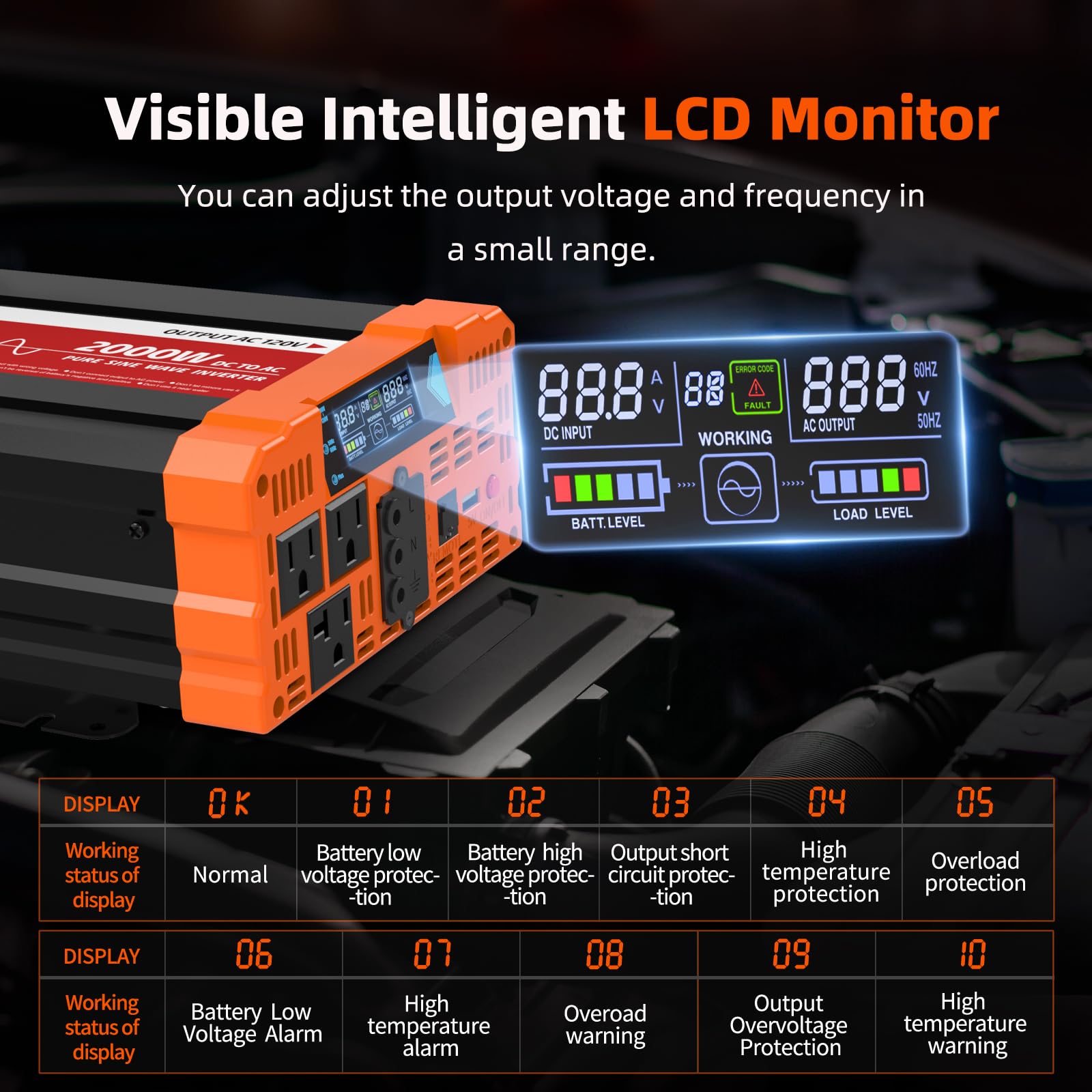 BELTTT rugged aluminum housing for durable outdoor use.