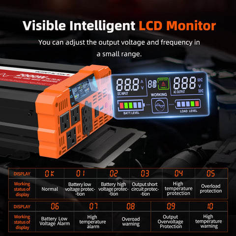 BELTTT rugged aluminum housing for durable outdoor use.