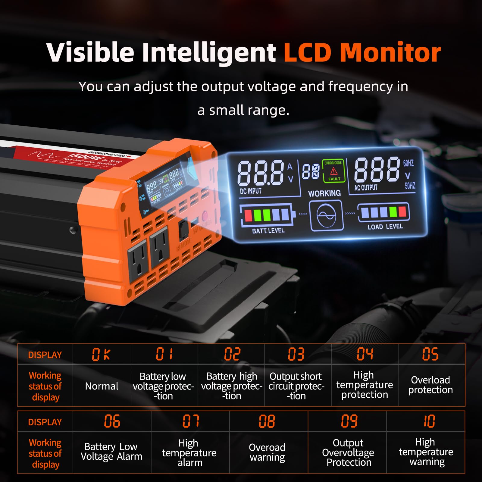 BELTTT inverter smart LCD display shows real time input and output