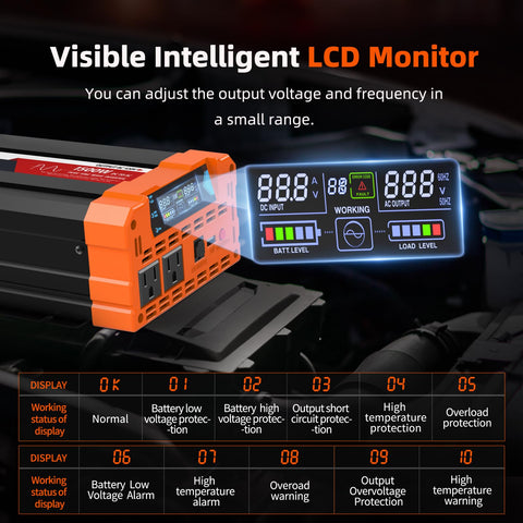 BELTTT inverter smart LCD display shows real time input and output