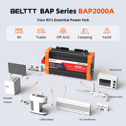 BELTTT USB port 5V 2.1A for quick device charging.