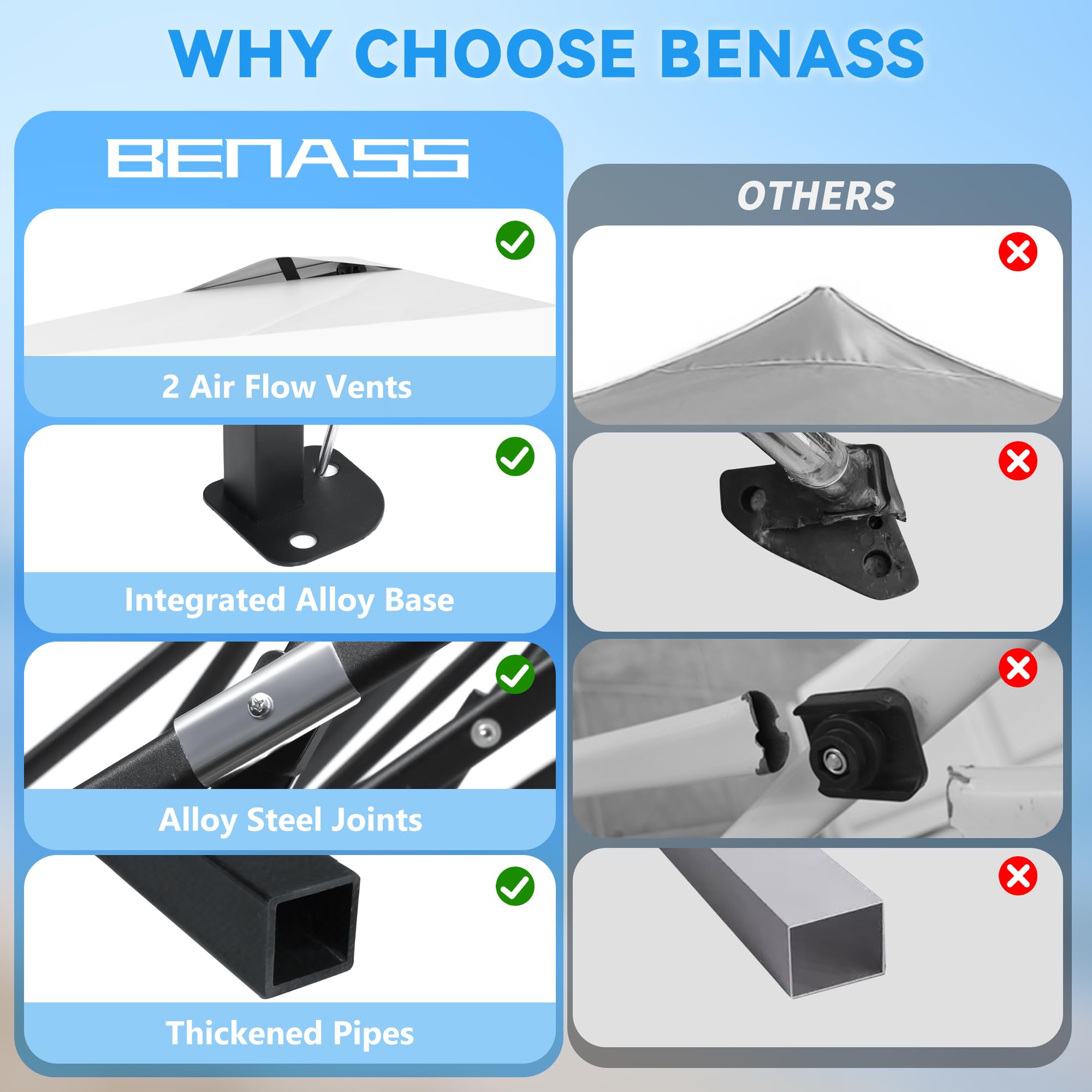 Portable storage bag with wheels for Benass canopy transportation