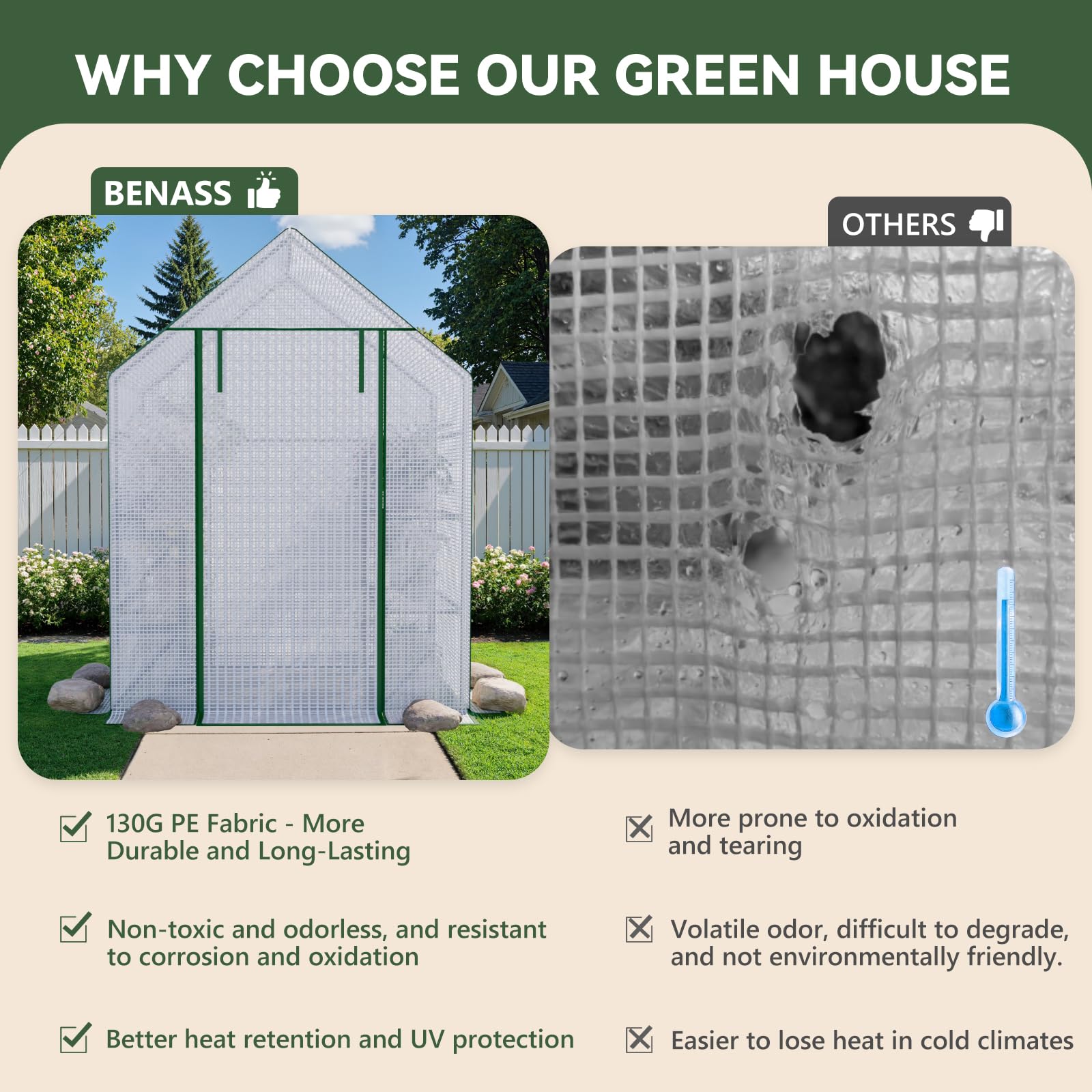 Benass greenhouse ideal for garden beds and patio seedlings