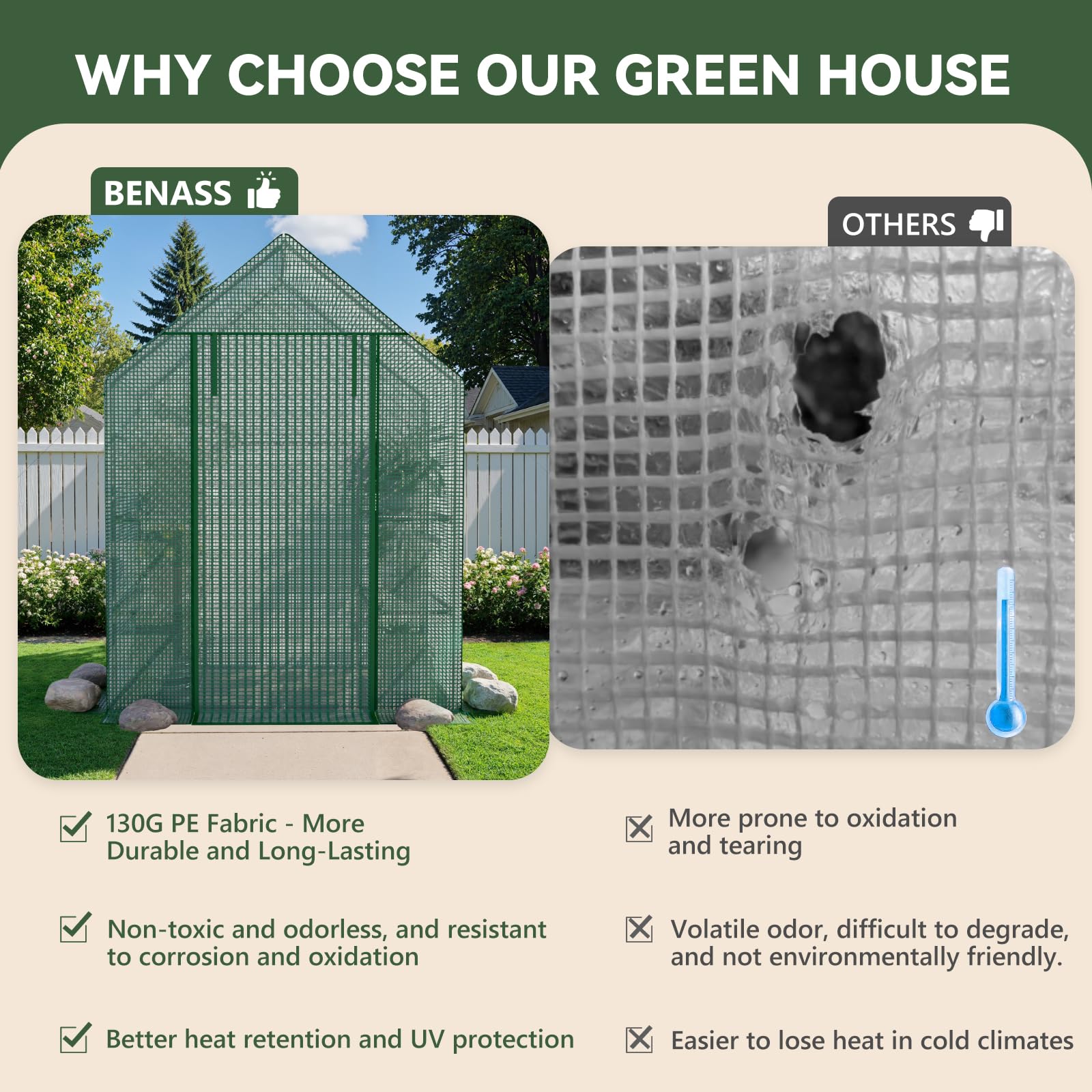Benass greenhouse versatile use for garden, patio, balcony, or deck.