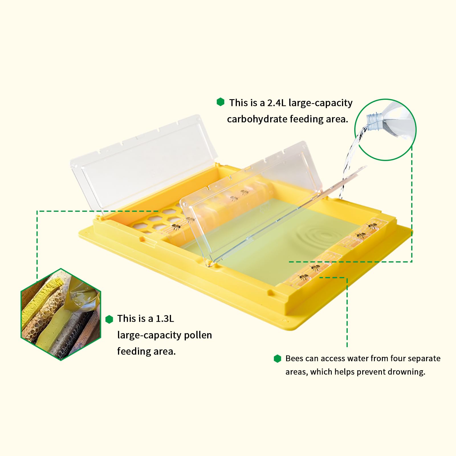 BenefitBee Bee Top Feeder transparent lid lets you monitor feeding quickly.
