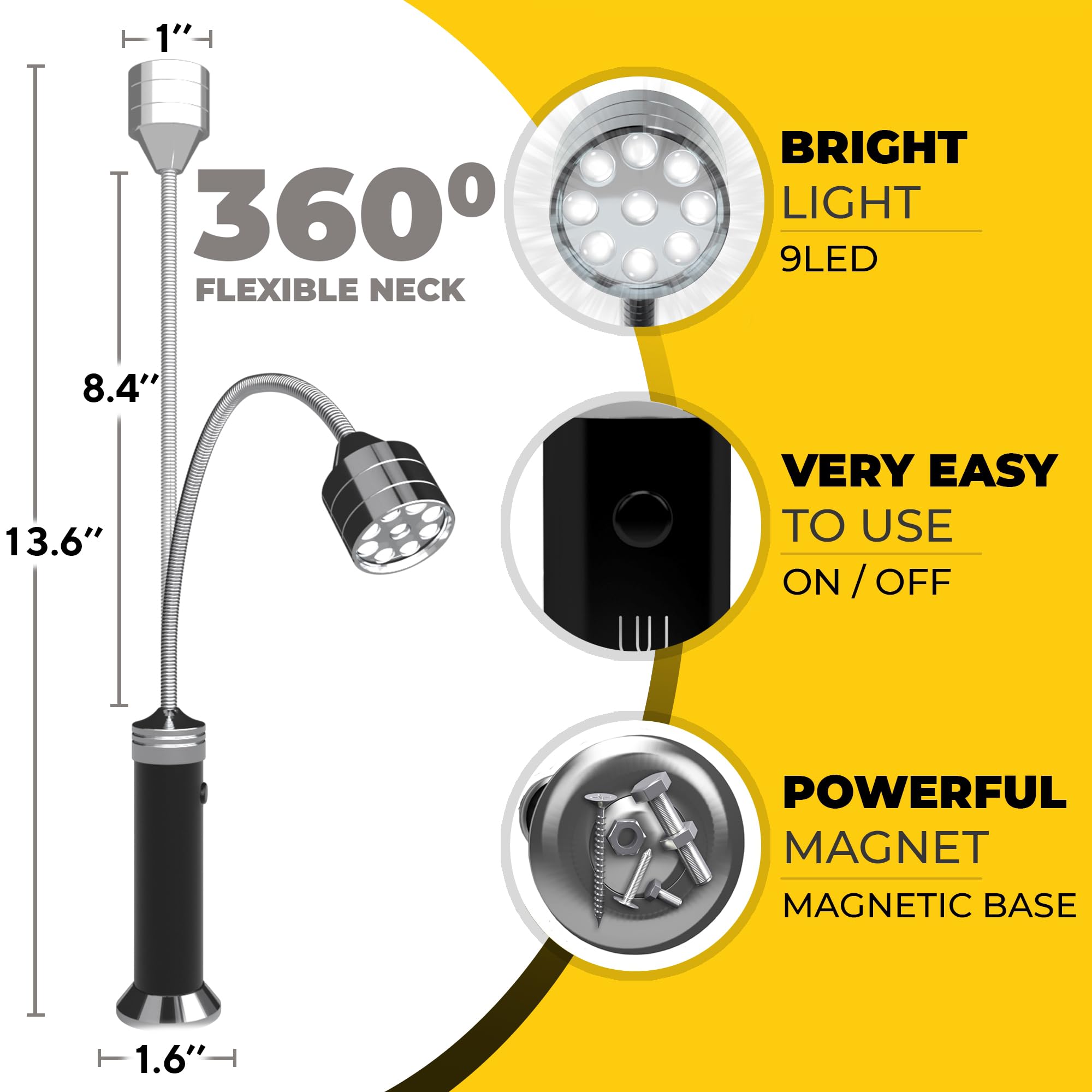 Benicci BBQ light arrives with batteries included for immediate use.
