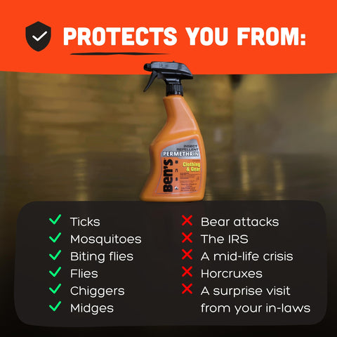Easy coverage on jackets, pants, and gear thanks to an ergonomic pump.