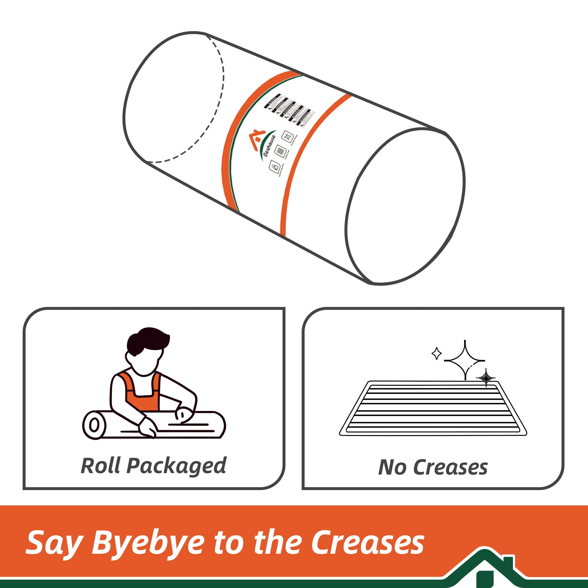 BEQHAUSE Dirt Trapper Rolled Packaging minimizes creases for quick setup