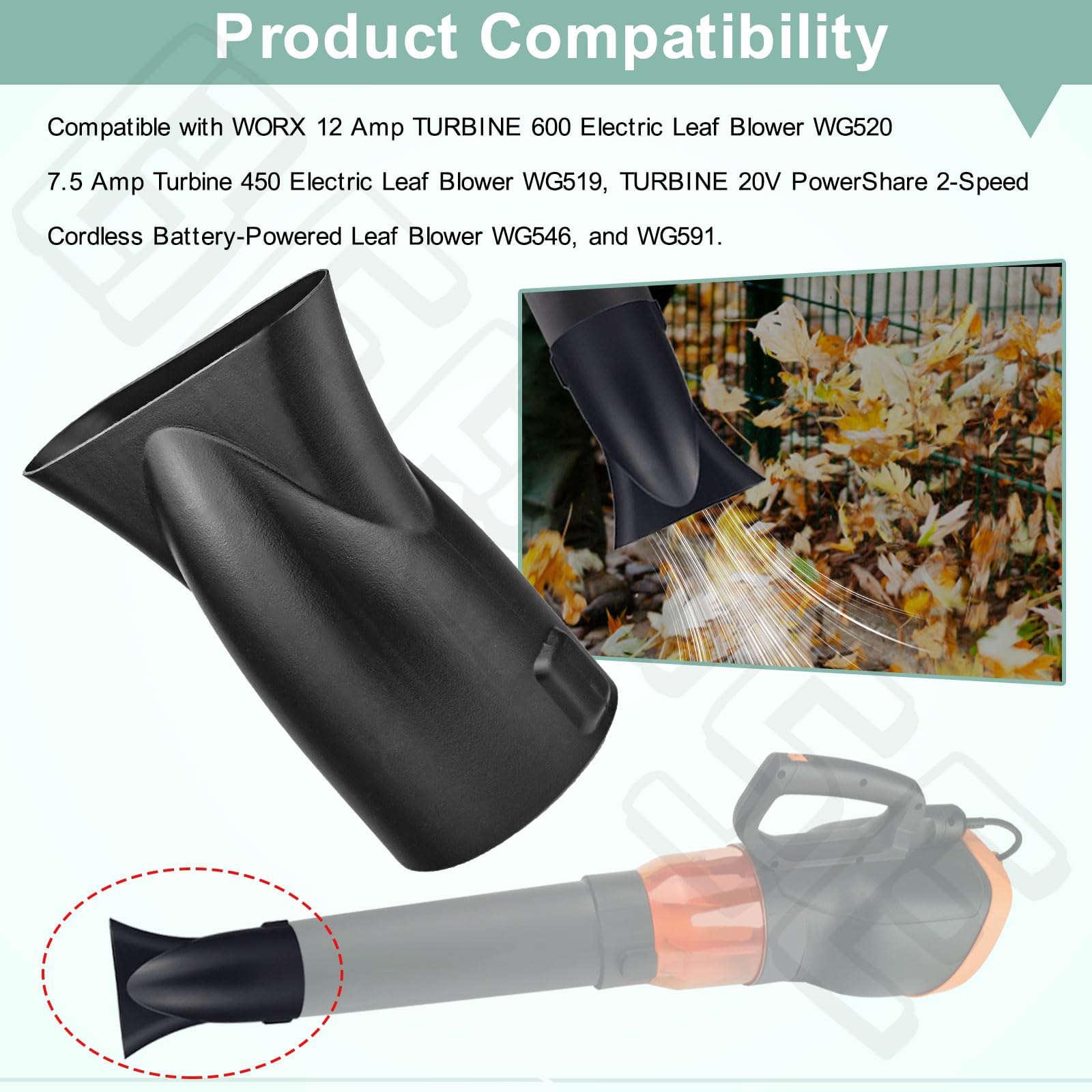 BERPSE flat nozzle product image shows attachment as a Worx nozzle