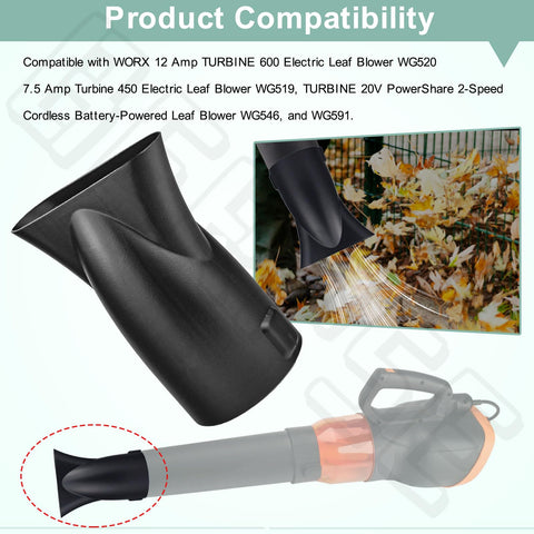 BERPSE flat nozzle product image shows attachment as a Worx nozzle