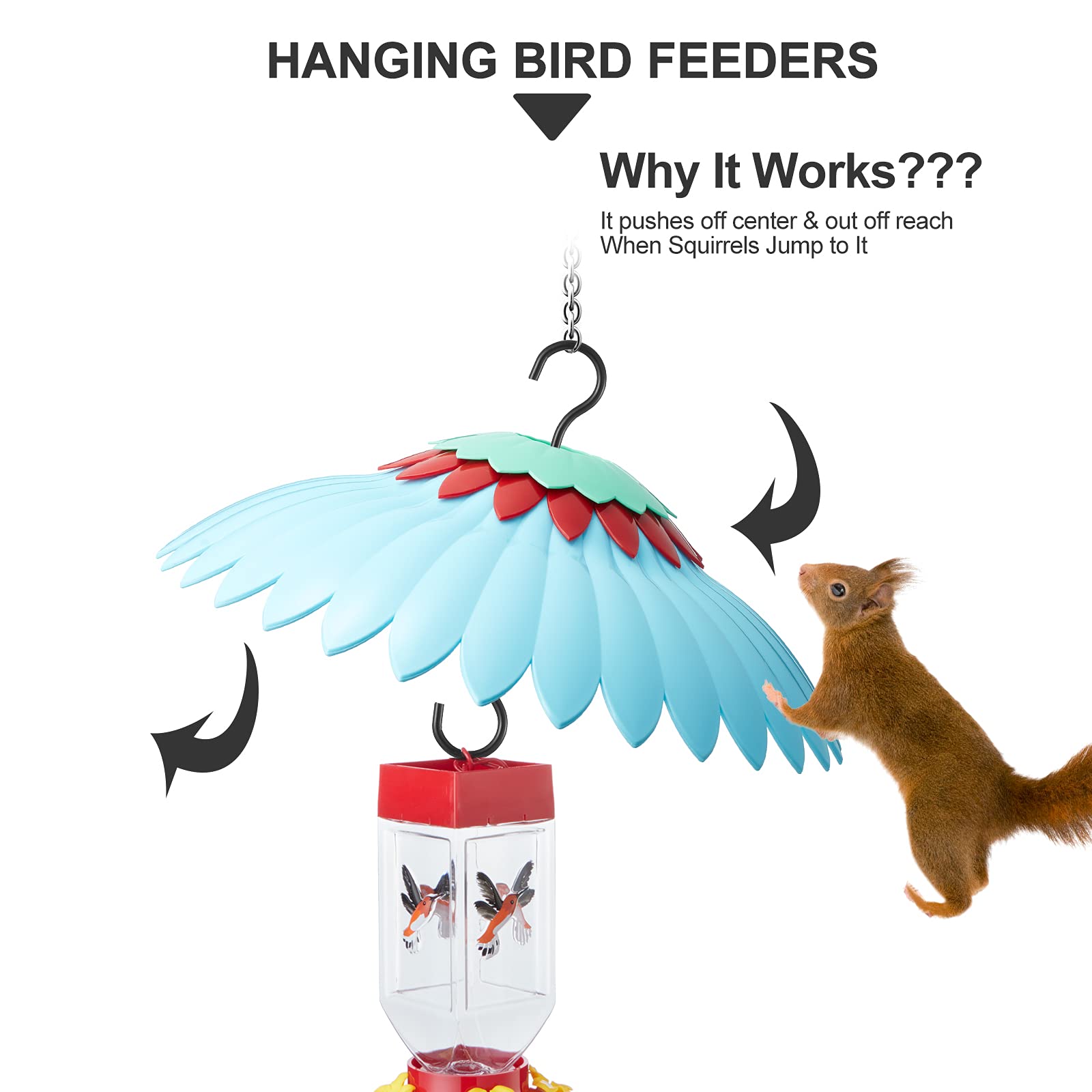 Beserie Squirrel Baffle fits most feeders, enhancing garden viewing
