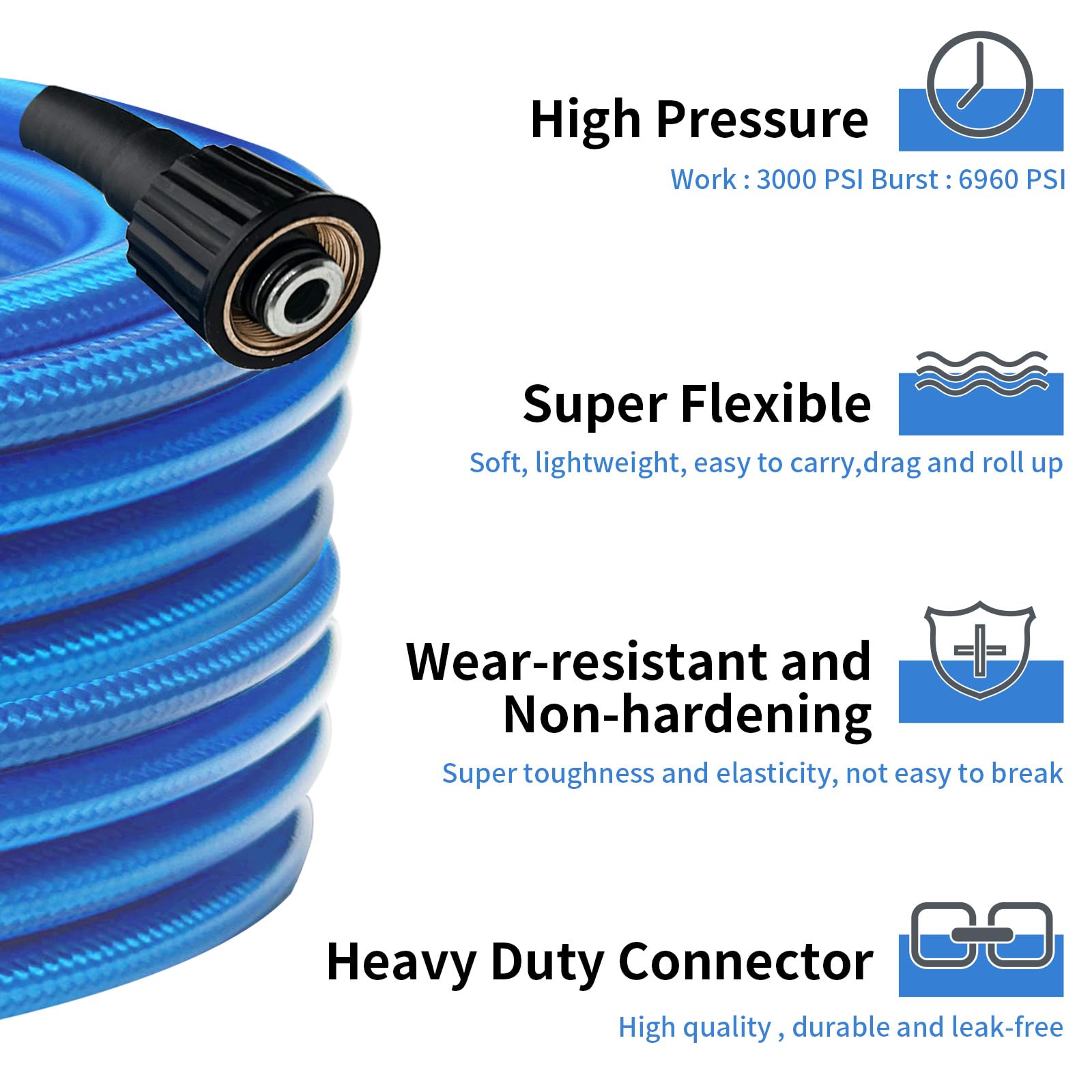 BESHED pressure washer hose with M22 fittings for a secure, leak-free connection