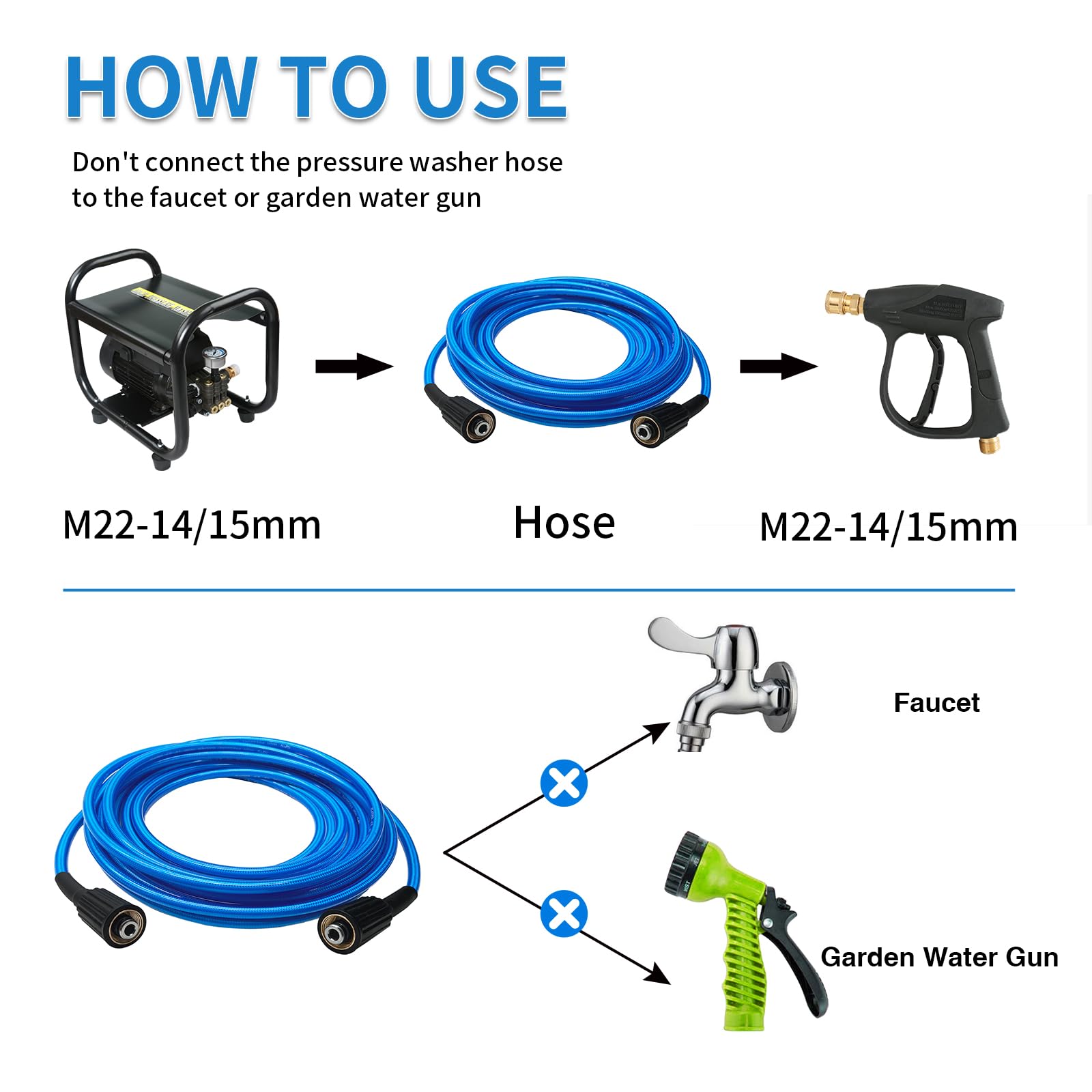 BESHED hose showing universal compatibility with many brands