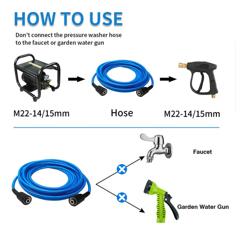 BESHED hose showing universal compatibility with many brands